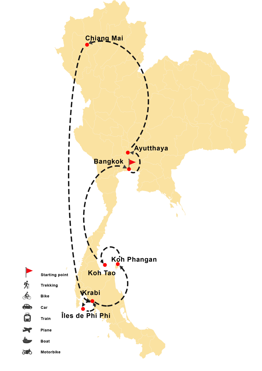 Voyage en 20 jours en Thailande